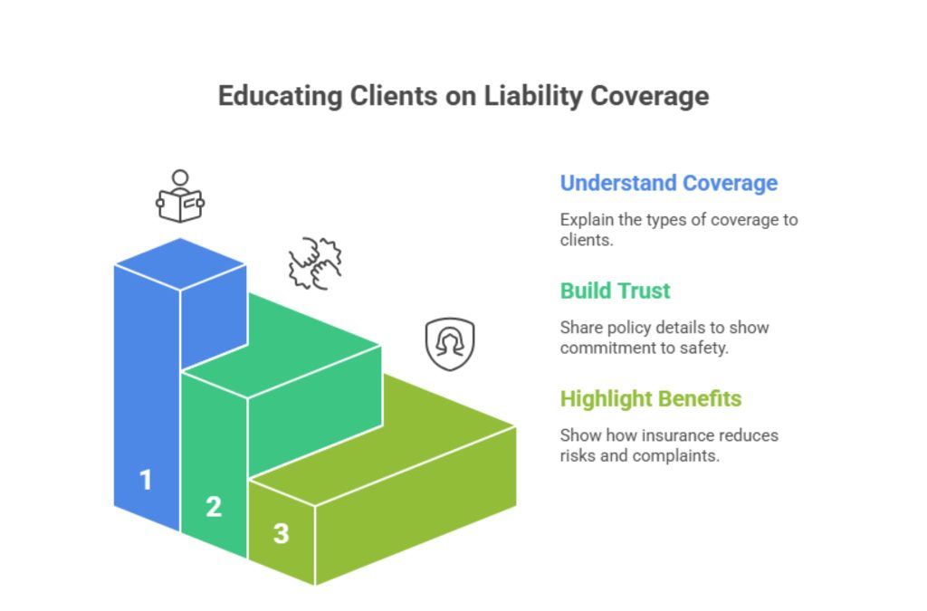 Liability Insurance for Fitness Professionals. Liability Insurance for Fitness Professionals.2