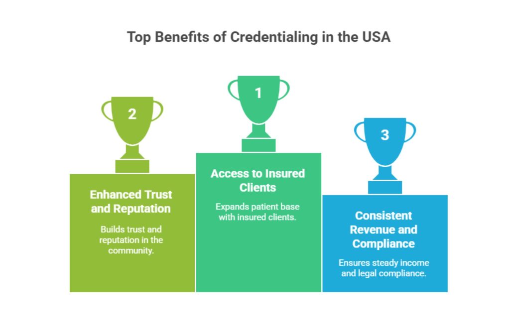Mental Health Provider Credentialing Services. Mental Health Provider Credentialing Services.1